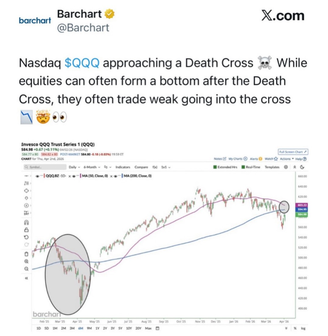 More pain coming?