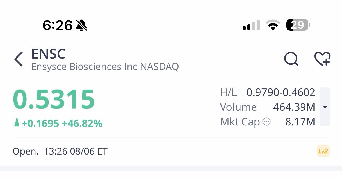 Volume so high and growing