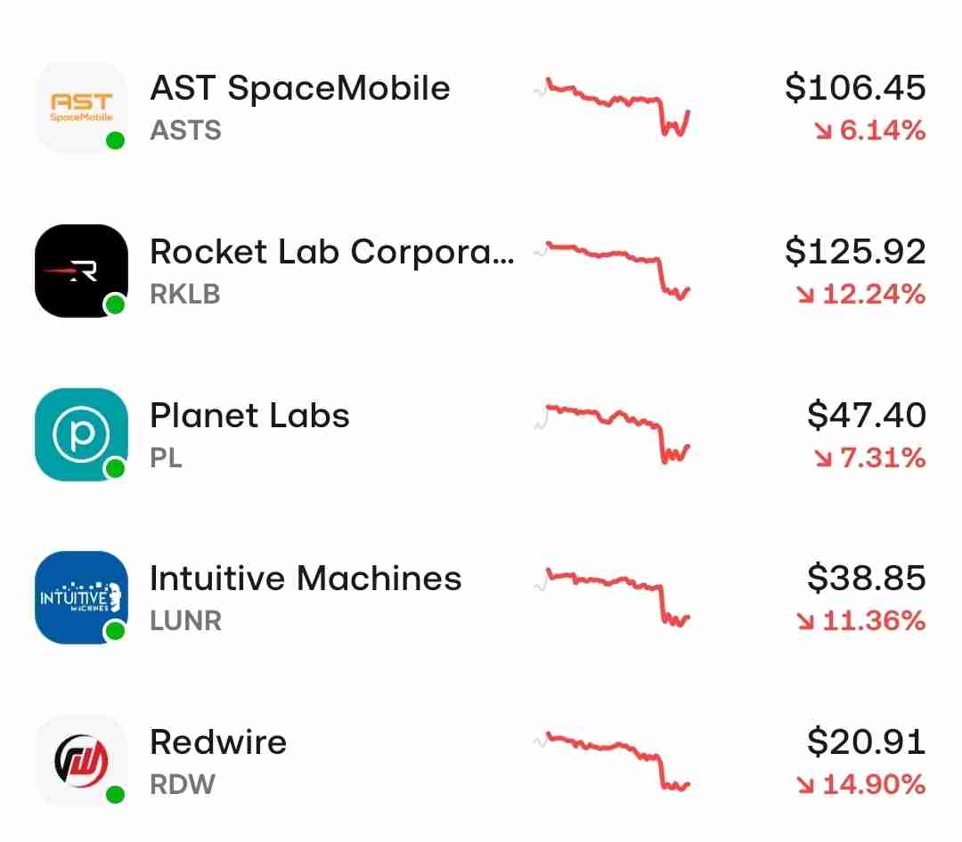 We now officially suck the least today :D