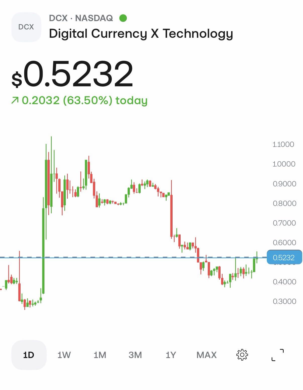 Are we ready yet?