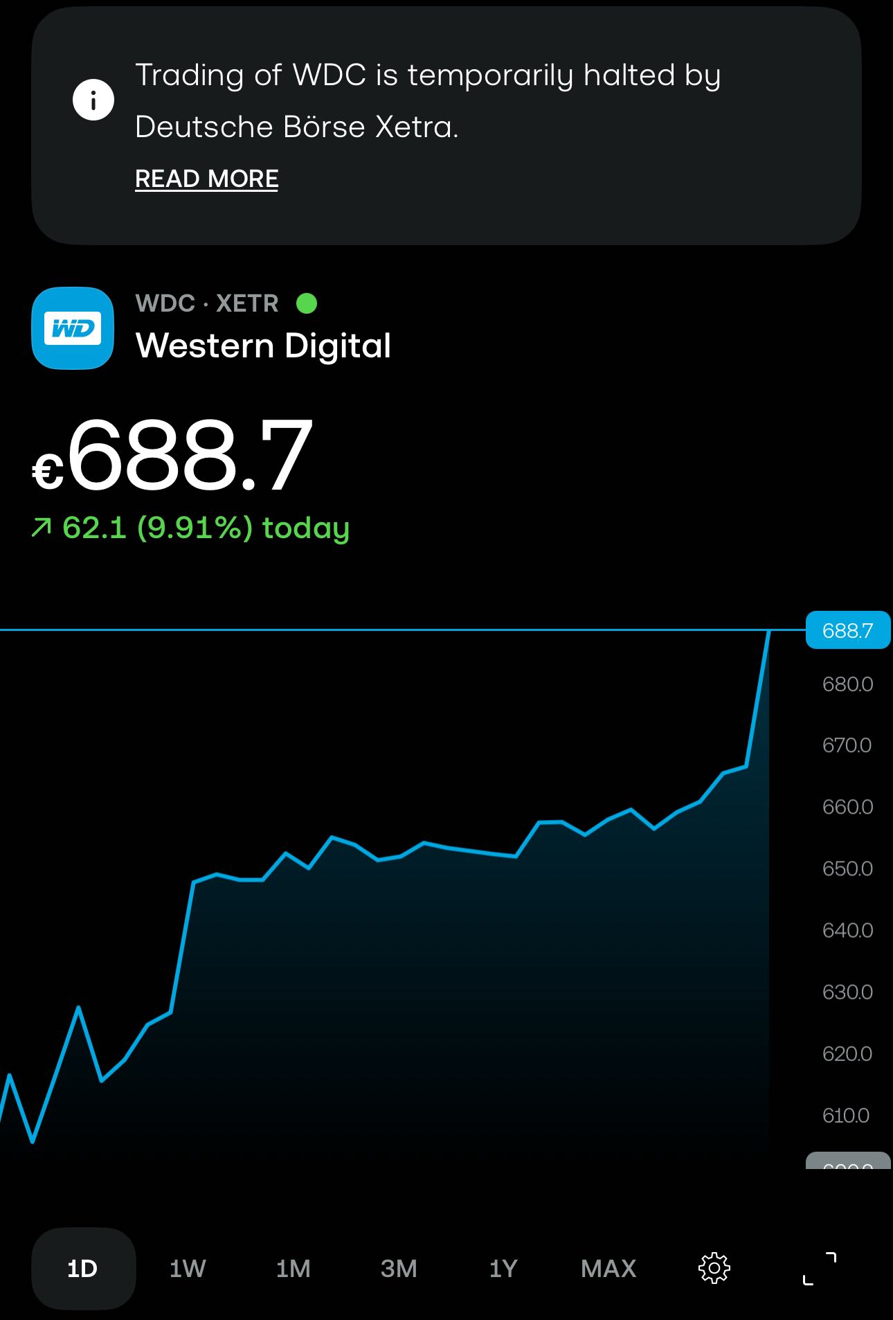 Almost $800 on NASDAQ