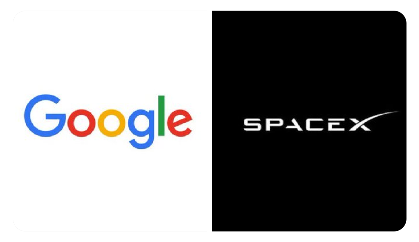 GOOGL