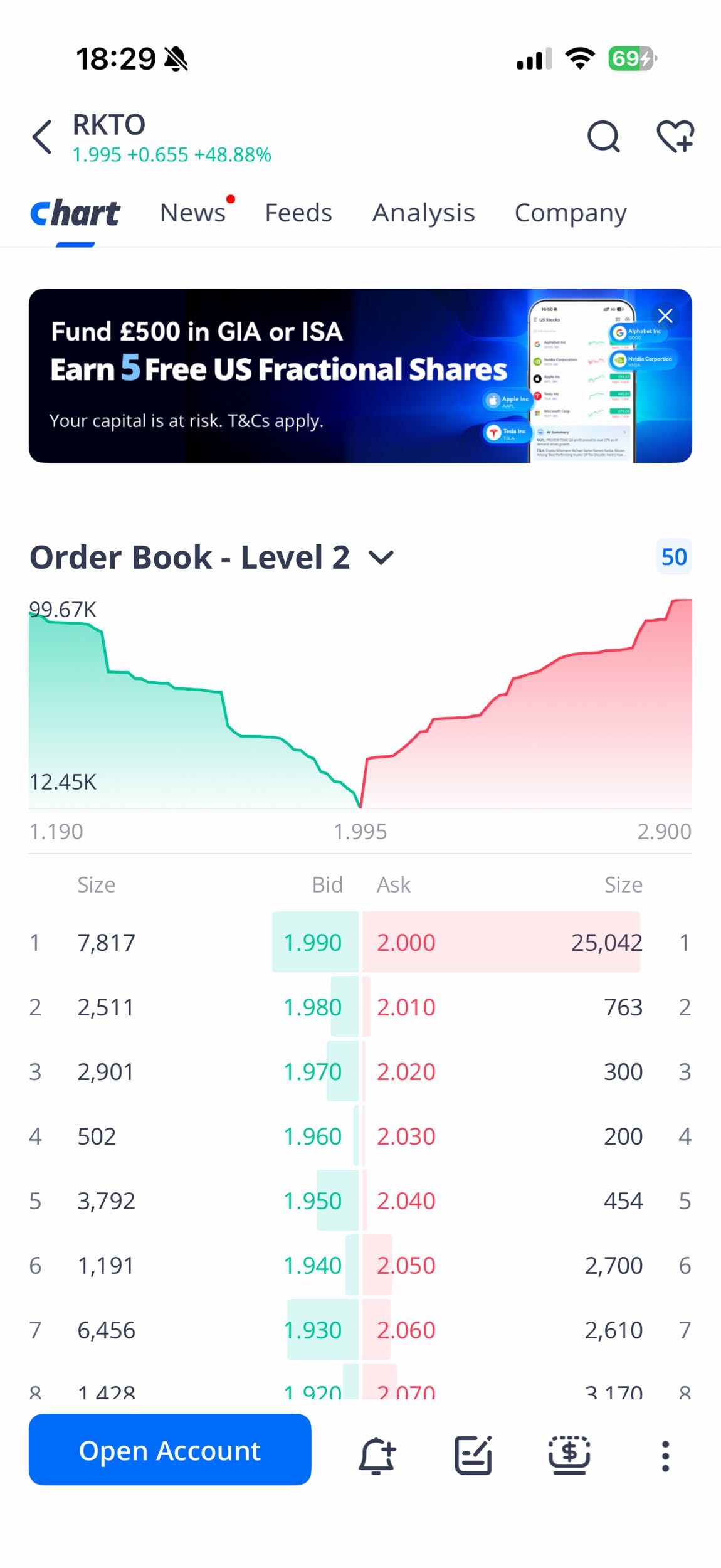Updated order book