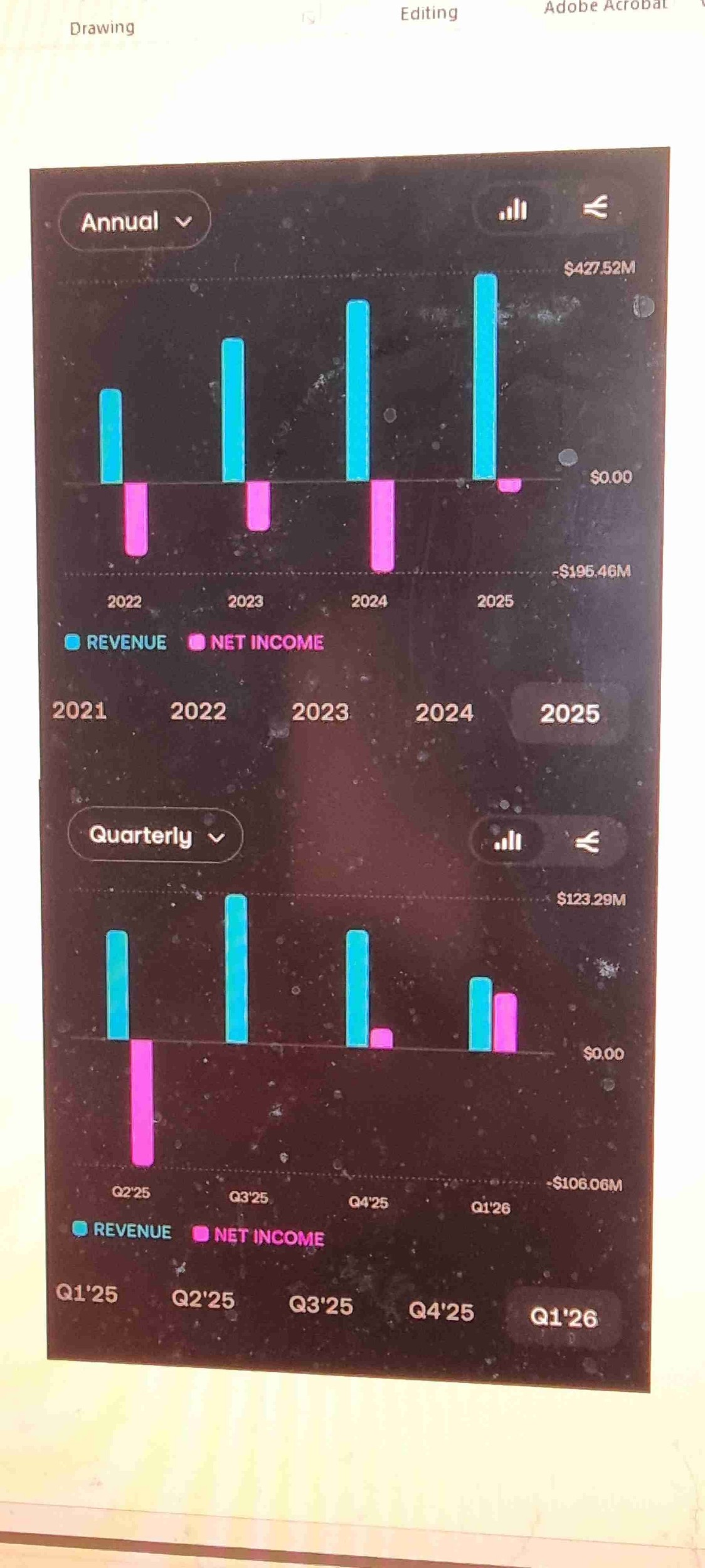 Never mind analyst predictions and other short term noise