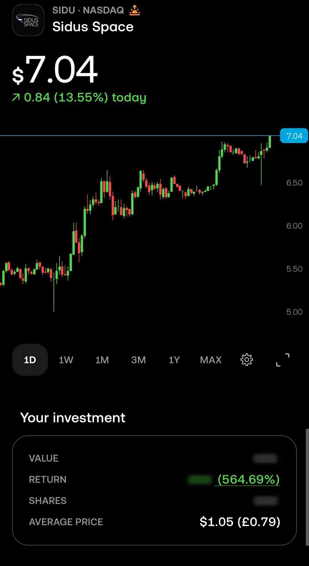 10 is closer than ever