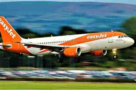 EasyJet H1’26 earnings 📊
