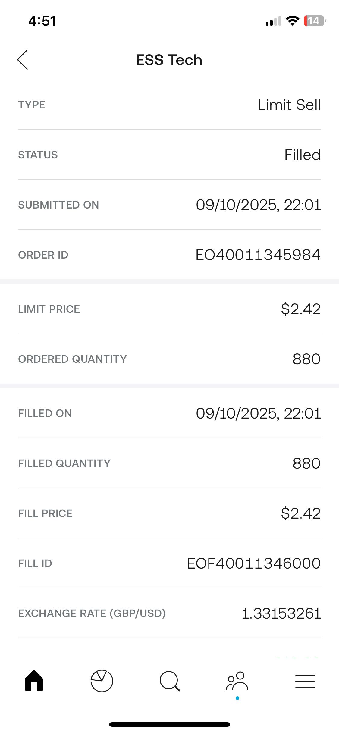this is my luck! holding holding!!! sold just before fly!