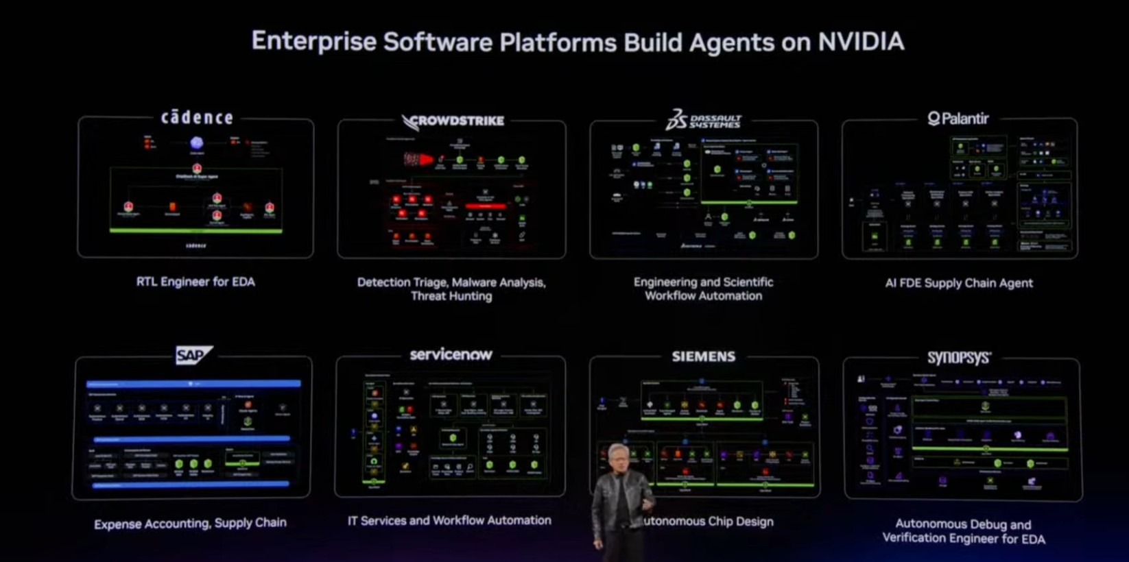 Palantir + Nvidia