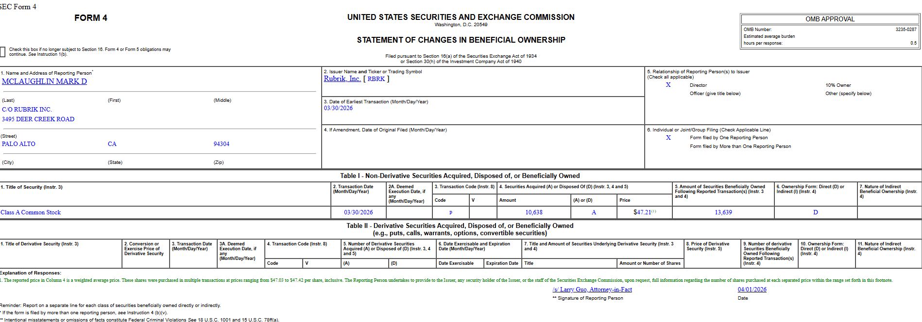 Director bought shares