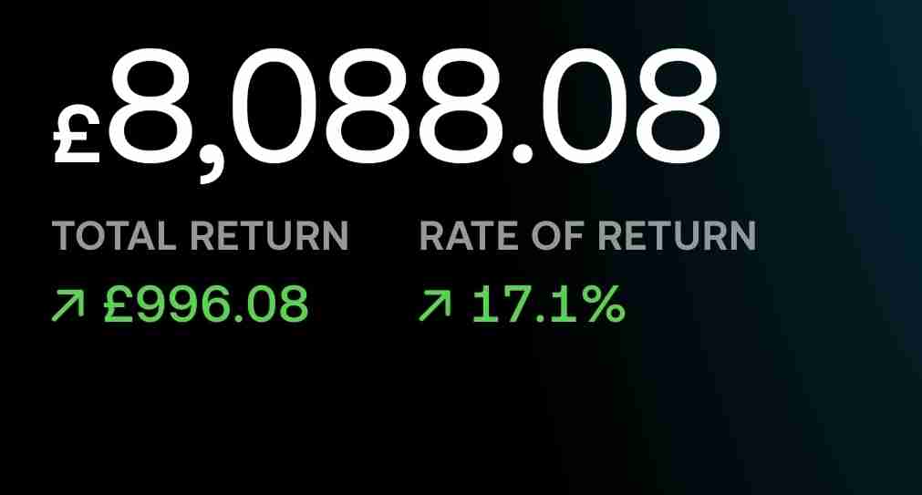 About to hit £1000 net profit