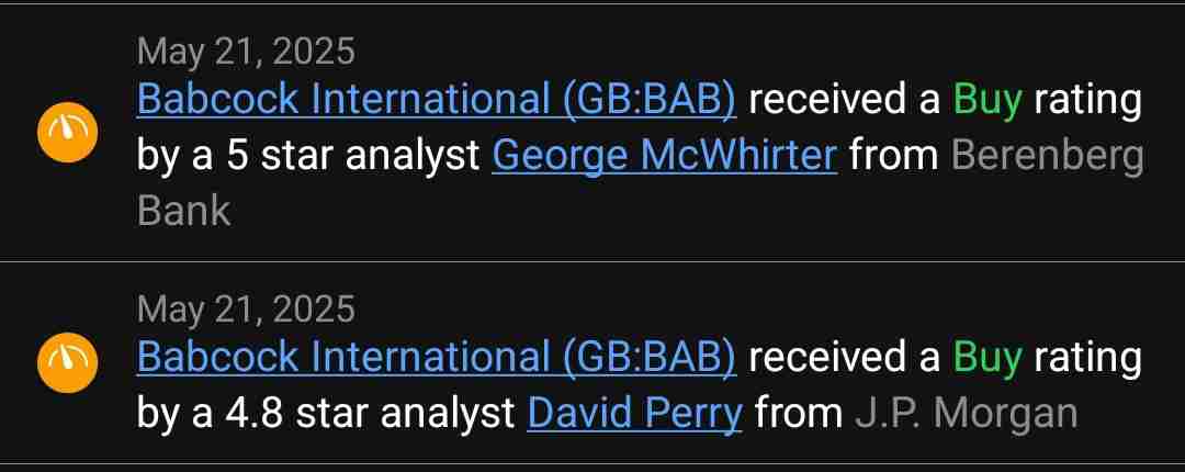 Some new positive ratings for this momentum