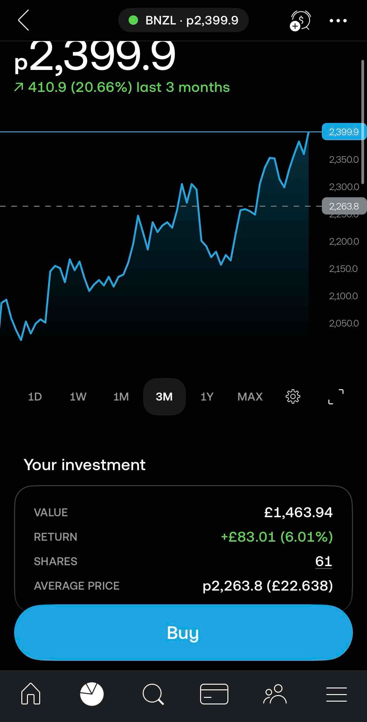 Light at the End of the Tunnel?