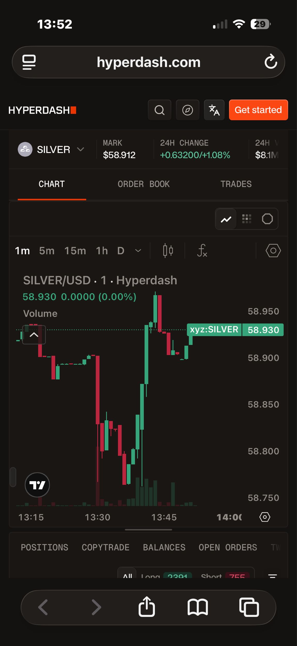 Looking good