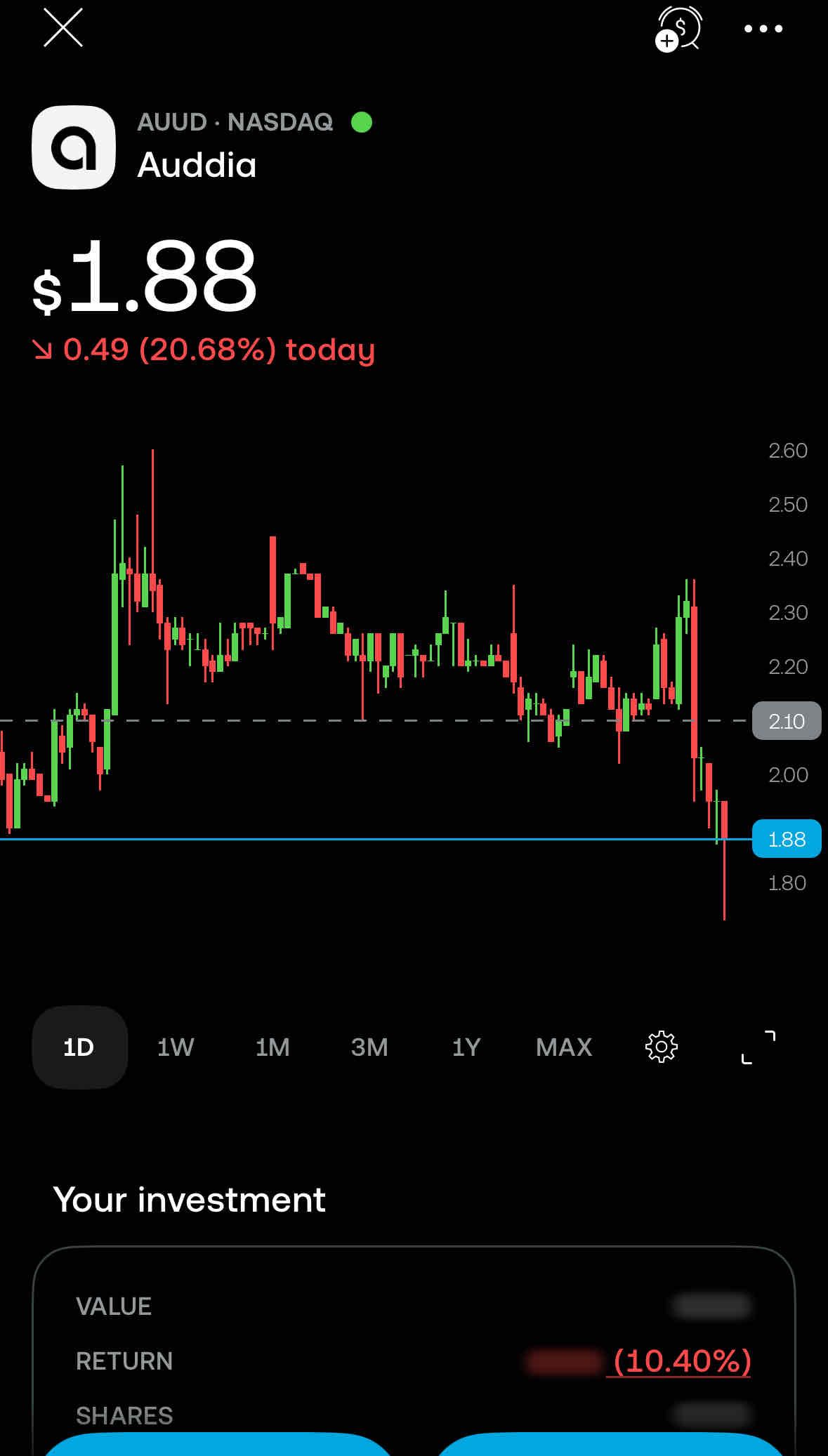 Who still holding ?
