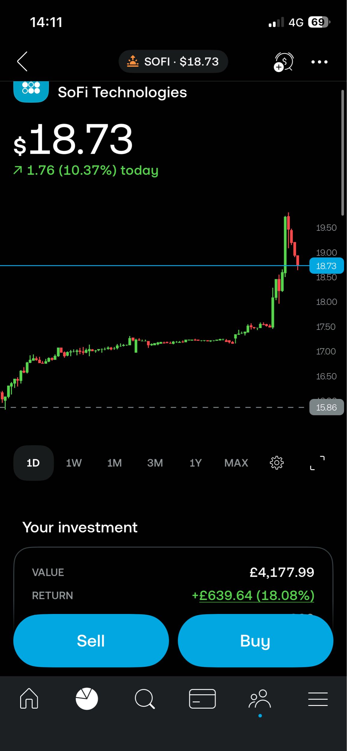 IS IT FINALLY HAPPENING GUYS?!