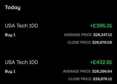 the dip was bought