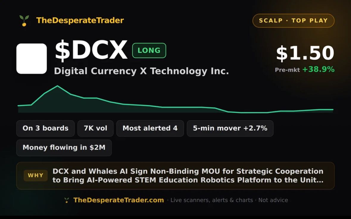 Long scalp at 1.50
