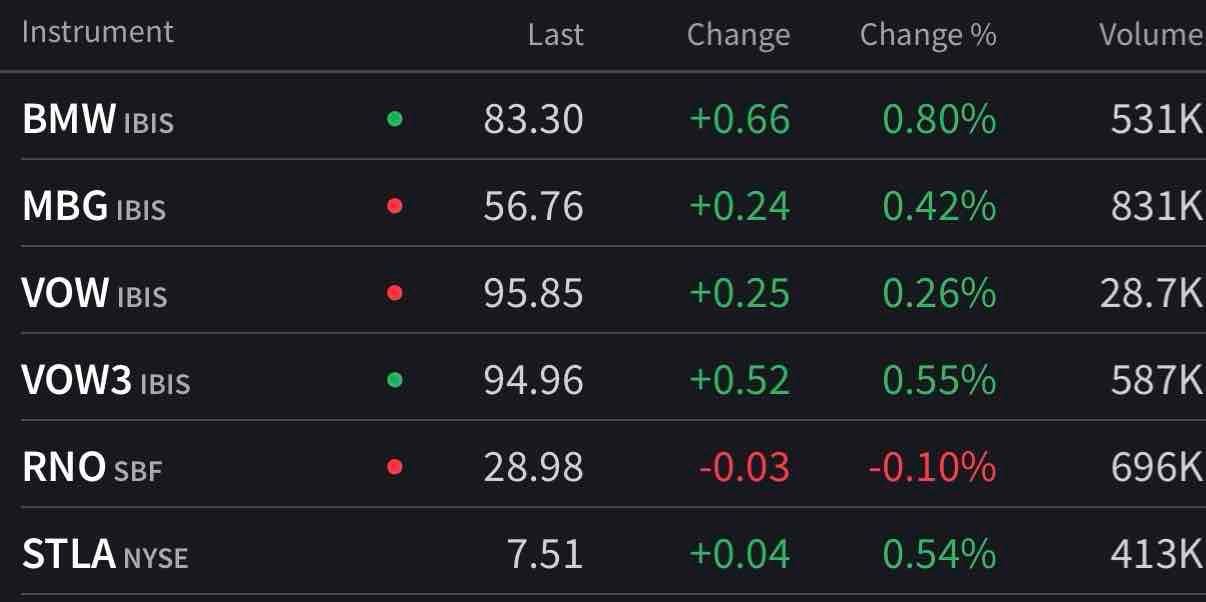 🤷‍♂️ falls more, slower to get back up..