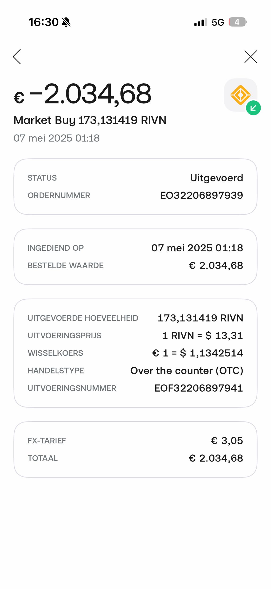 Strong holders get the biggest gain