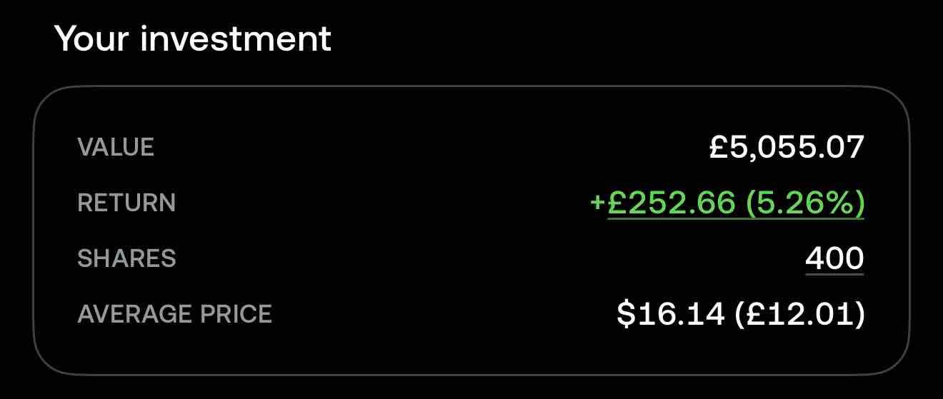 Just topped up