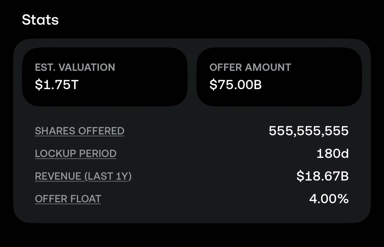 Someone explain to me if that share count is enough for those looking to load up