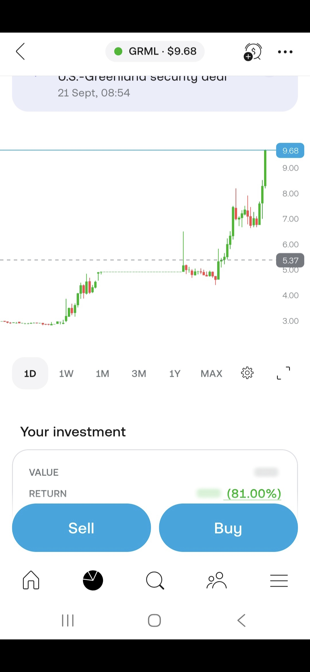 Stock Update 💰💰