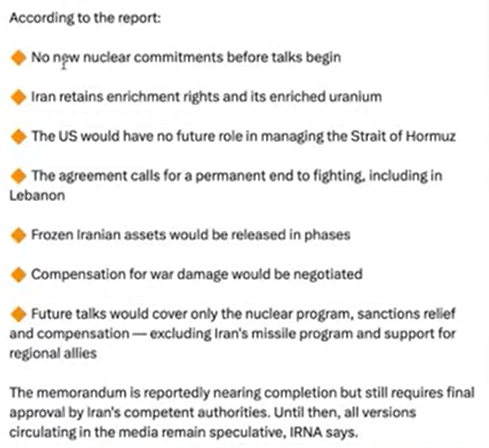 Irans points on the MOU