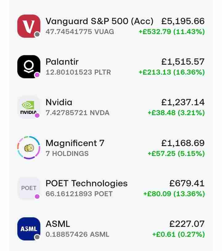 We love a load of green 💚 🟩