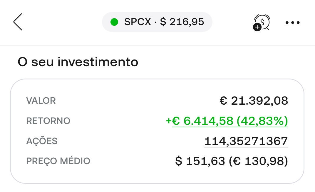 📈📈😲😲