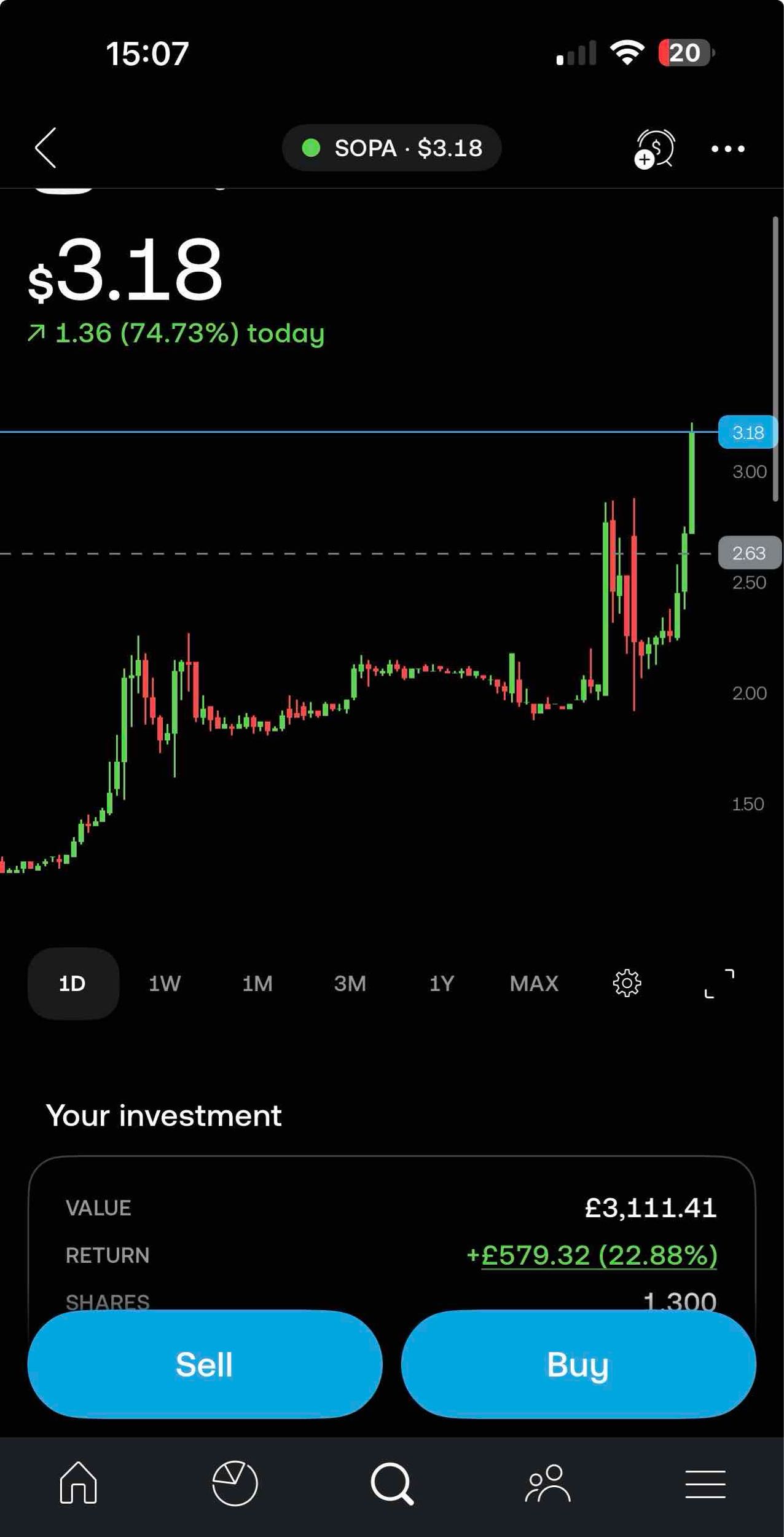 What a Run! 🚀