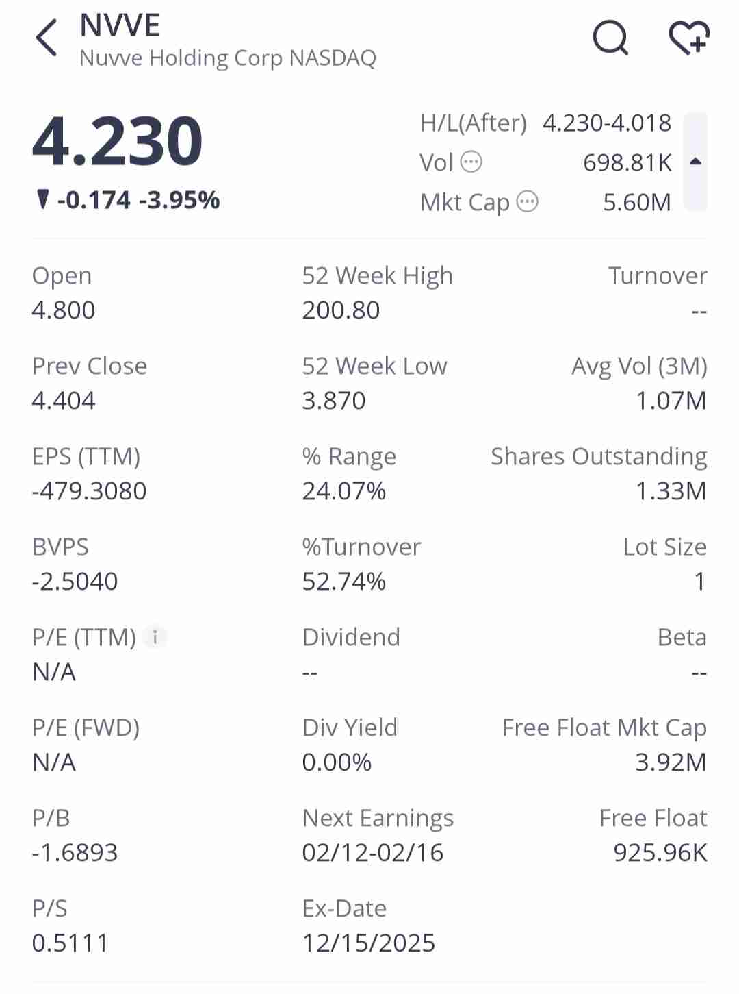 NVVE RS 16th DEC