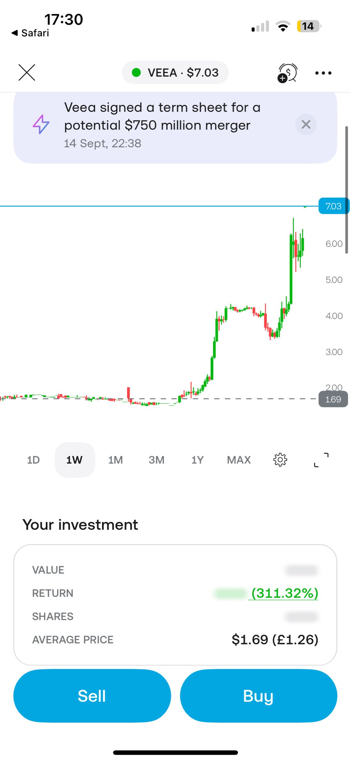 Wtf?? But have you seen $RETO