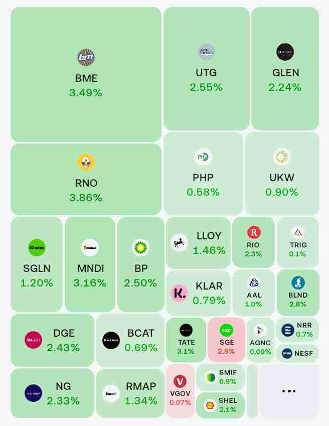 In a sea of green