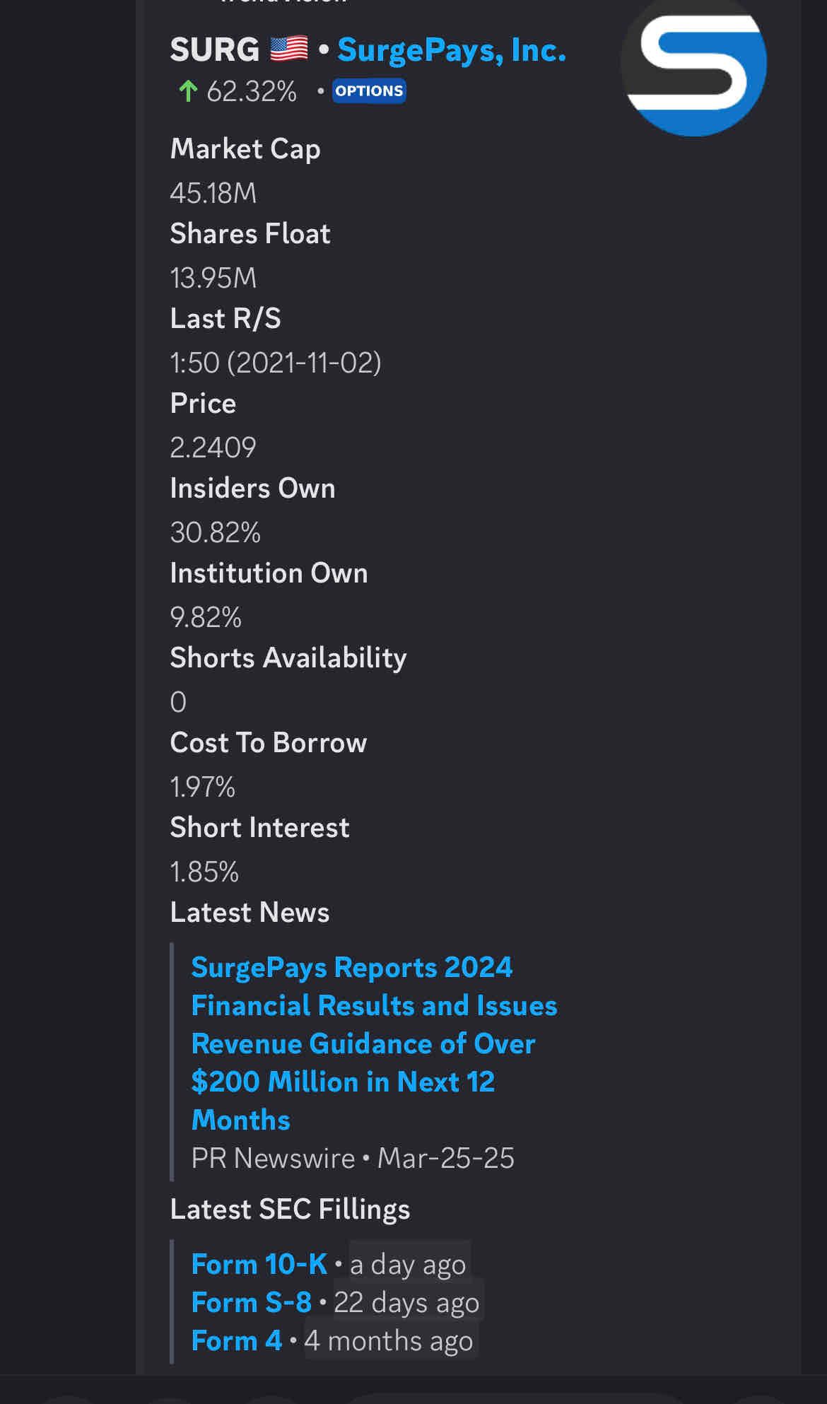 NO SHORT SHARES AVAILABLE 🍋 squeeze time 🚀