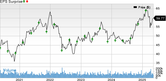 Cisco Q3 Earnings Preview