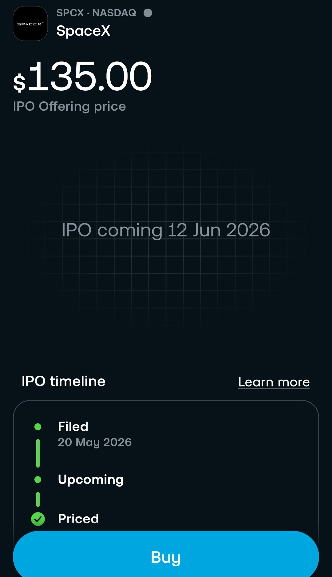 Space X...FOMO or JOMO?